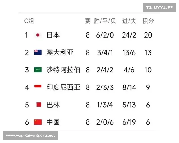 欧国联助力球队争取世界杯附加赛名额的全新机遇分析 欧国联助力球队争取世界杯附加赛名额的全新机遇分析